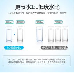 加盟泉露凈水器 正規品牌保障，技術服務可靠